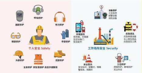 出口新思維，讓勞防用品一鍵直通全球市場(chǎng)